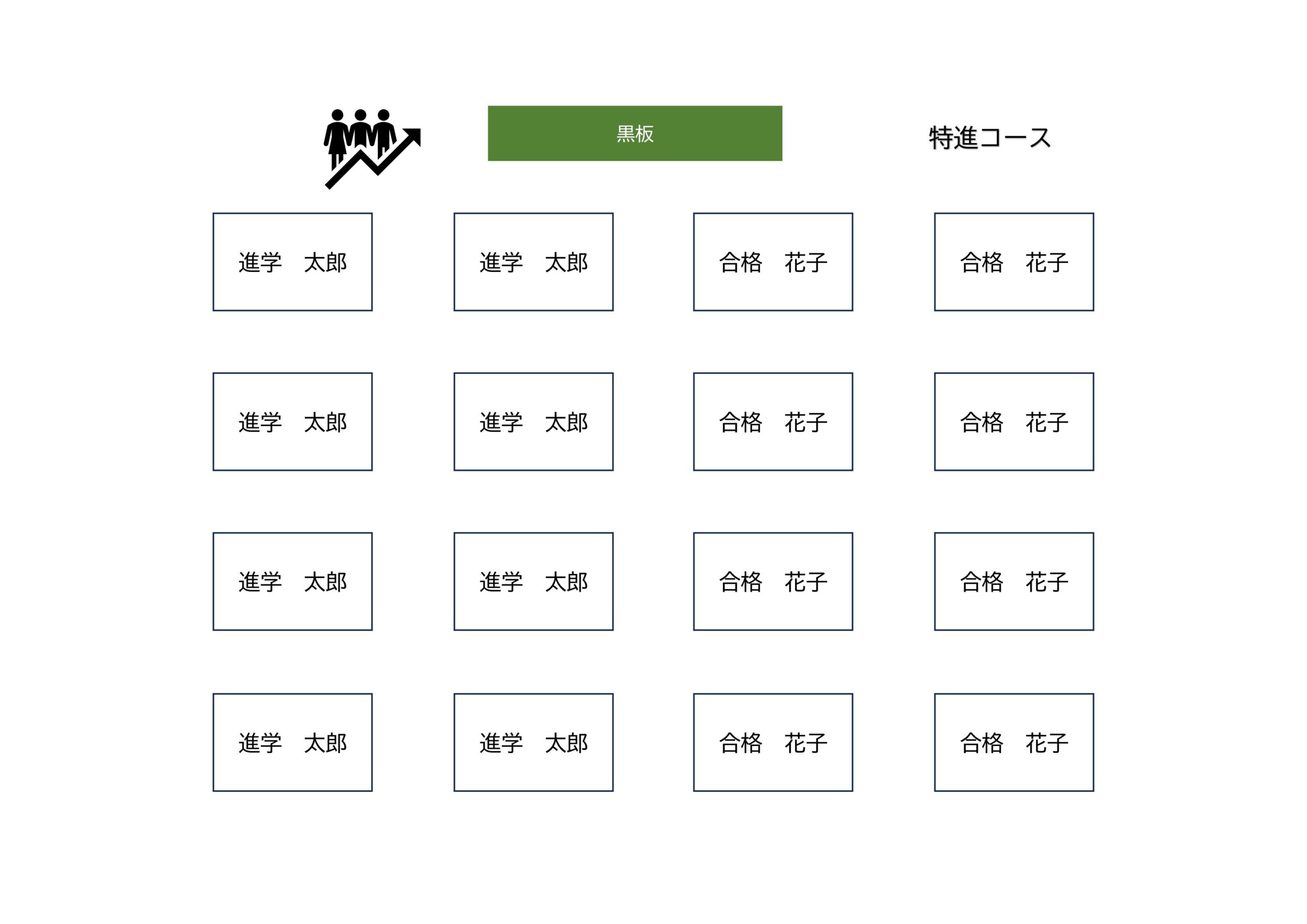 塾で使える座席表（Excel・Word・PDF）のテンプレートとなり、小学生や中学生と高校生などの塾やセミナーなど様々な席順などにダウンロード後に利用する事が可