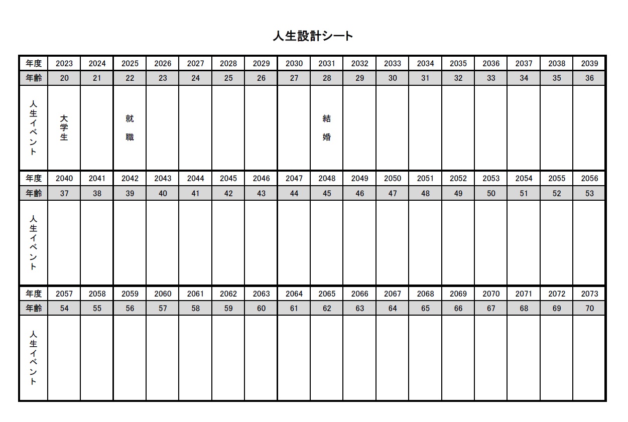 子供から大人まで人生設計（計画表）シートのテンプレート（中学生・高校生・大学生・社会人）ExcelとWordやPDFで作成が出来る簡易的なデザインの素材となりま