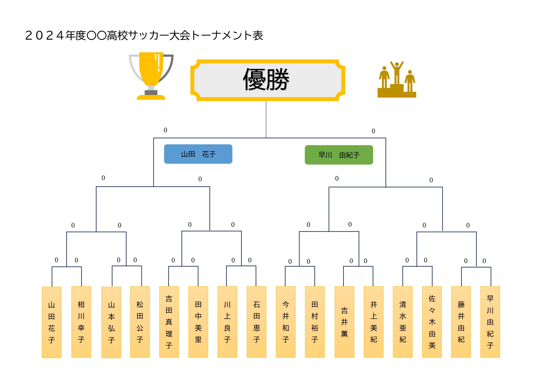 学校の部活・スポーツのトーナメント表（Excel・Wordで簡単に作成）PDFで手書きで作り方も簡単に使えるテンプレートとなります。色々な大会のトーナメント表と