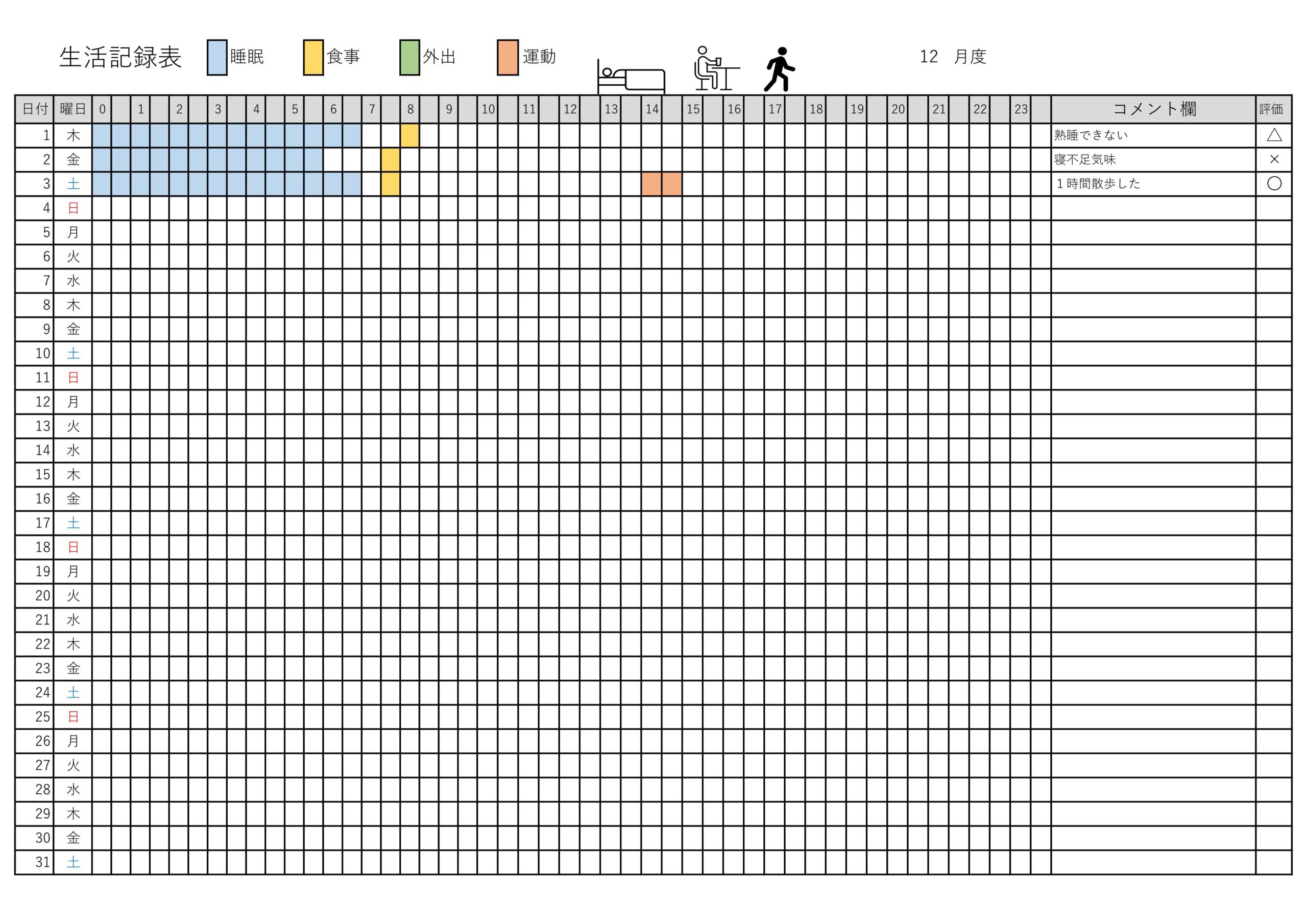 書き方が簡単な社会人・学生向けの生活記録表（Excel・Word・PDF）A4印刷用紙にて手書き対応のテンプレートとなります。ストレス等で休職を余儀なくされた方