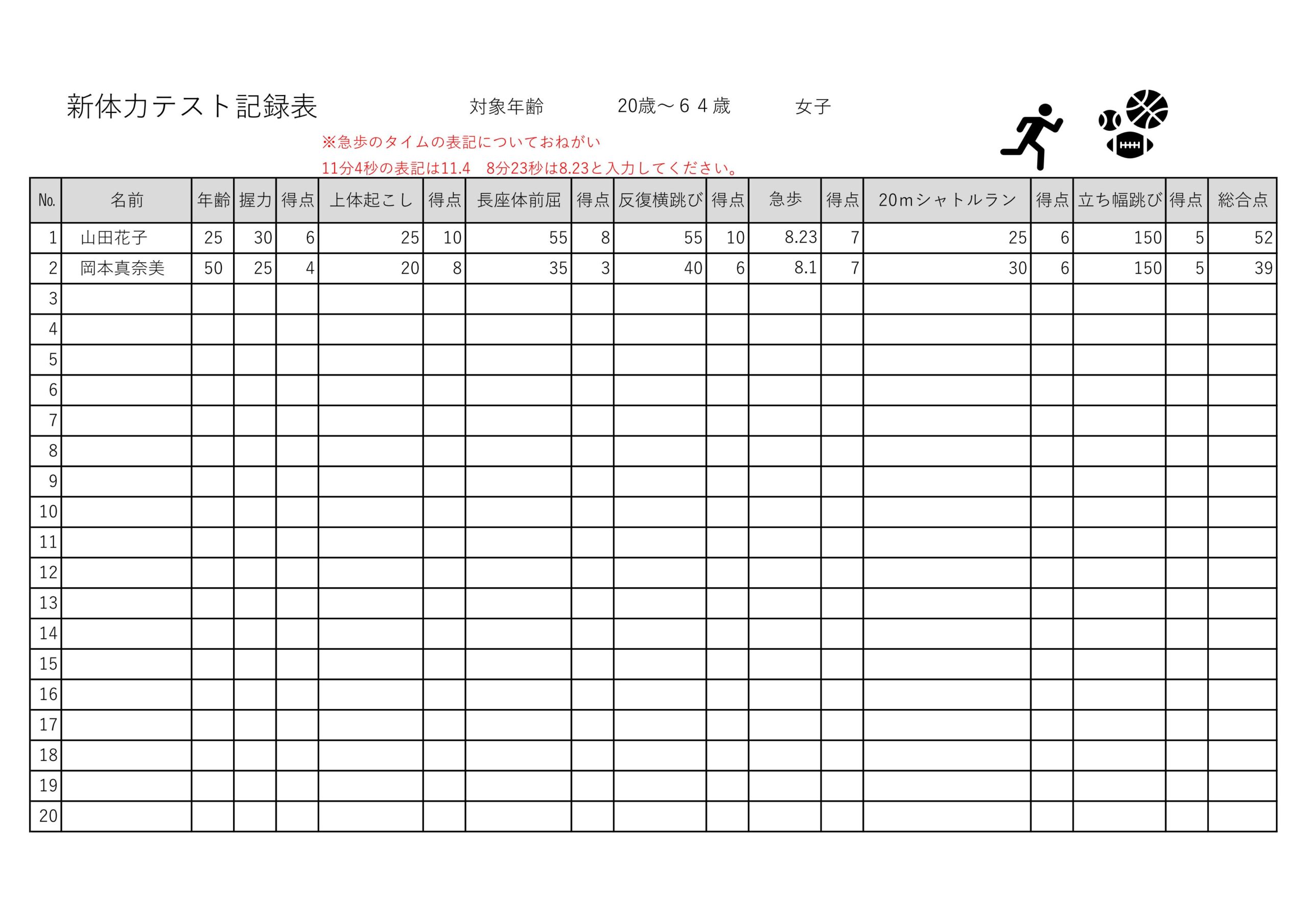 新体力テスト記録表（Excel・Word・PDF）のテンプレート！文部科学省のデータを基準に作成しております。20歳から64歳までの女子を対象といたしました。 